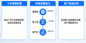 江西坤明人力资源管理有限公司：深耕人力服务，赋能产业发展新篇章