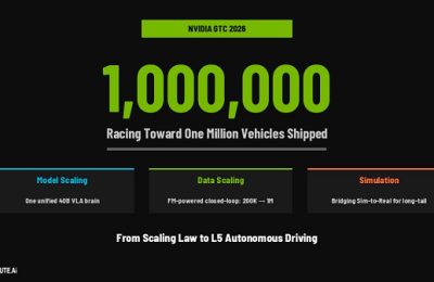 元戎启行GTC剧透“新故事”：辅助驾驶只是序章，物理AI将是未来